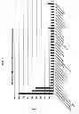 Fig. 02 - Methods and Compositions for the Treatment and Diagnosis of Bladder Cancer