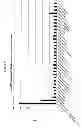 Fig. 10 - Methods and Compositions for the Treatment and Diagnosis of Bladder Cancer