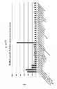 Fig. 20 - Methods and Compositions for the Treatment and Diagnosis of Bladder Cancer