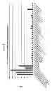 Fig. 22 - Methods and Compositions for the Treatment and Diagnosis of Bladder Cancer