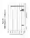 Fig. 36 - Methods and Compositions for the Treatment and Diagnosis of Bladder Cancer