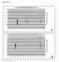 Fig. 10 - EXPRESSION OF G-PROTEIN COUPLED RECEPTORS (GPCRs)