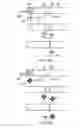 Fig. 03 - Electronic lateral flow test arrangement and method