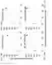 Fig. 33 - CELL-BASED ARRAYS, METHODS OF MAKING, AND METHODS OF USING