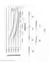 Fig. 05 - High Strength Low Density Synthetic Proppants for Hydraulically Fracturing and Recovering Hydrocarbons