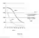 Fig. 25 - High Strength Low Density Synthetic Proppants for Hydraulically Fracturing and Recovering Hydrocarbons