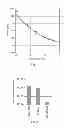 Fig. 02 - Element comprising at least one sliding surface having a coating for use in an internal combustion engine or a compressor