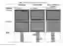 Fig. 02 - Coating systems
