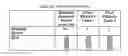 Fig. 07 - Coating systems