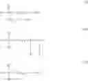 Fig. 06 - ACYL HYDRAZONES AS BLEACH-BOOSTING ACTIVE SUBSTANCES