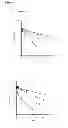 Fig. 02 - Methods for preventing or treating disorders by increasing bioavailability of iron and related pharmaceutical formulation