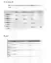 Fig. 05 - Methods for preventing or treating disorders by increasing bioavailability of iron and related pharmaceutical formulation
