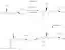 Fig. 09 - Compounds and compositions as TLR2 agonists
