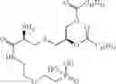 Fig. 153 - Compounds and compositions as TLR2 agonists