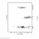 Fig. 24 - Biomarkers for the molecular classification of bacterial infection