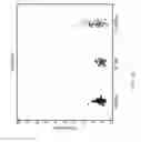 Fig. 26 - Biomarkers for the molecular classification of bacterial infection