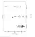 Fig. 29 - Biomarkers for the molecular classification of bacterial infection