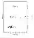 Fig. 36 - Biomarkers for the molecular classification of bacterial infection