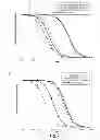Fig. 05 - METHODS AND COMPOSITIONS RELATED TO INHIBITION OF VIRAL ENTRY
