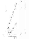 Fig. 06 - METHODS AND COMPOSITIONS RELATED TO INHIBITION OF VIRAL ENTRY