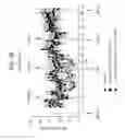 Fig. 106 - FGF21 mutants comprising a mutation at position 98, 171 and/or 180