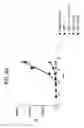 Fig. 121 - FGF21 mutants comprising a mutation at position 98, 171 and/or 180