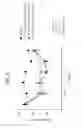 Fig. 66 - FGF21 mutants comprising a mutation at position 98, 171 and/or 180