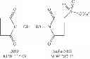 Fig. 04 - HEMOGLOBIN COMPOSITIONS AND METHODS OF USE