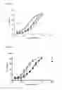 Fig. 02 - Cell-reactive, long-acting, or targeted compstatin analogs and uses thereof