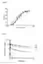 Fig. 04 - Cell-reactive, long-acting, or targeted compstatin analogs and uses thereof