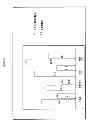 Fig. 05 - METHOD OF INHIBITING DOPAMINERGIC CELL DEATH