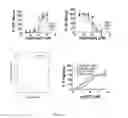 Fig. 05 - Small molecule modulators of pRb inactivation