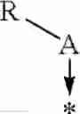 Fig. 113 - Heteroaromatic compounds, medicaments containing said compounds, use thereof and processes for the preparation thereof