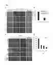 Fig. 04 - Combination compositions and methods of treatment