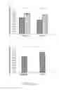 Fig. 03 - Methods for preserving photoreceptor cell viability following retinal detachment
