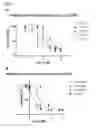 Fig. 03 - BETA-O/S/N FATTY ACID BASED COMPOUNDS AS ANTIBACTERIAL AND ANTIPROTOZOAL AGENTS