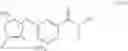 Fig. 16 - Methods for using carboxamide, sulfonamide and amine compounds