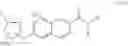 Fig. 293 - Methods for using carboxamide, sulfonamide and amine compounds