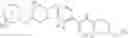 Fig. 856 - Methods for using carboxamide, sulfonamide and amine compounds