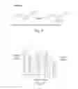 Fig. 05 - Phenyl-substituted nicotinic ligands, and methods of use thereof