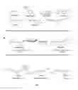 Fig. 07 - Phenyl-substituted nicotinic ligands, and methods of use thereof