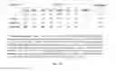 Fig. 15 - Phenyl-substituted nicotinic ligands, and methods of use thereof