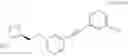 Fig. 47 - Phenyl-substituted nicotinic ligands, and methods of use thereof
