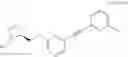 Fig. 51 - Phenyl-substituted nicotinic ligands, and methods of use thereof