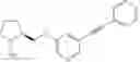 Fig. 68 - Phenyl-substituted nicotinic ligands, and methods of use thereof