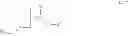 Fig. 09 - Azetidine compounds, compositions and methods of use