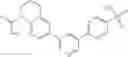 Fig. 136 - Aldosterone synthase inhibitors