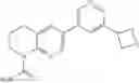 Fig. 166 - Aldosterone synthase inhibitors