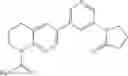 Fig. 265 - Aldosterone synthase inhibitors