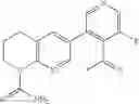 Fig. 321 - Aldosterone synthase inhibitors